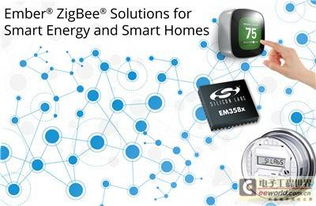 Silicon Labs 擴(kuò)展 Ember Zigbee 產(chǎn)品線，強(qiáng)化物聯(lián)網(wǎng)應(yīng)用服務(wù)布局