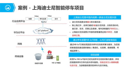 物聯網應用服務 賦能行業數字化轉型的73頁全景解讀