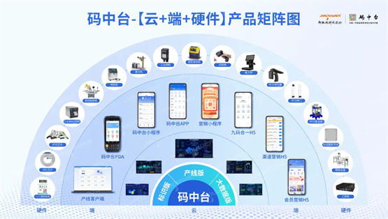 數(shù)字技術(shù)賦能新場(chǎng)景 超級(jí)碼科技再獲“場(chǎng)景型”服務(wù)商殊榮，引領(lǐng)浙江數(shù)字化轉(zhuǎn)型新浪潮
